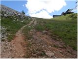 Rifugio Bai de Dones - Rifugio Scoiattoli